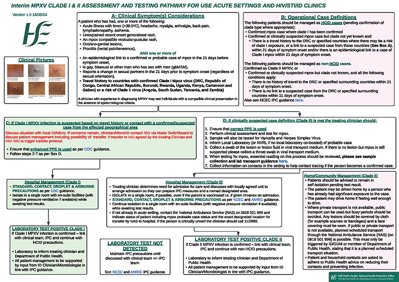 MPX Guidance